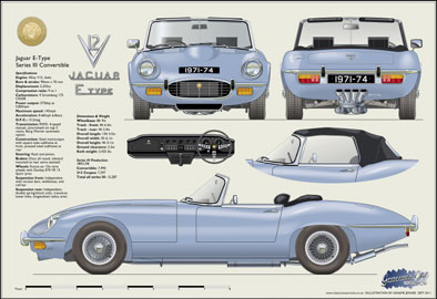 Jaguar E type V12 S3 Convertible (Hard Top) 1971-74